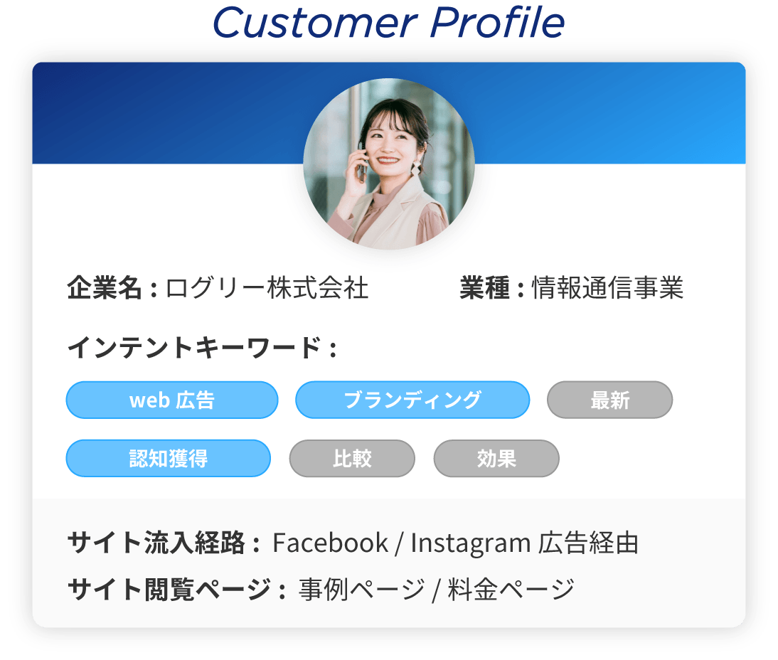 集客